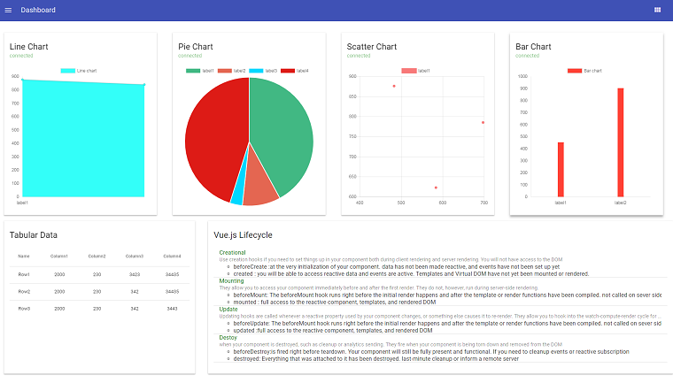 vue-dashboard