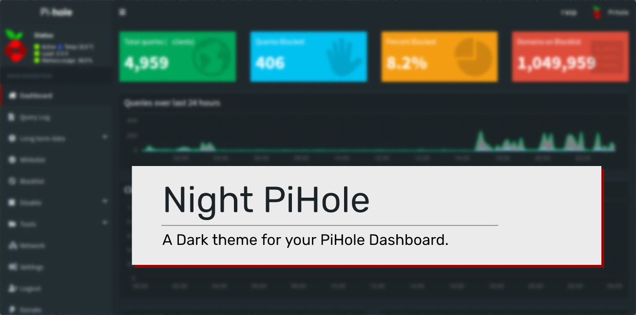 Night_Pihole