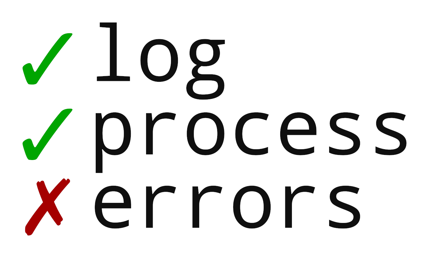 log-process-errors