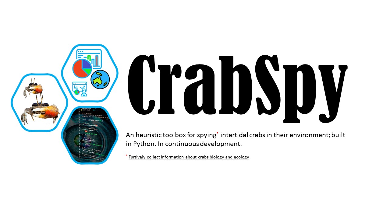 Crabspy