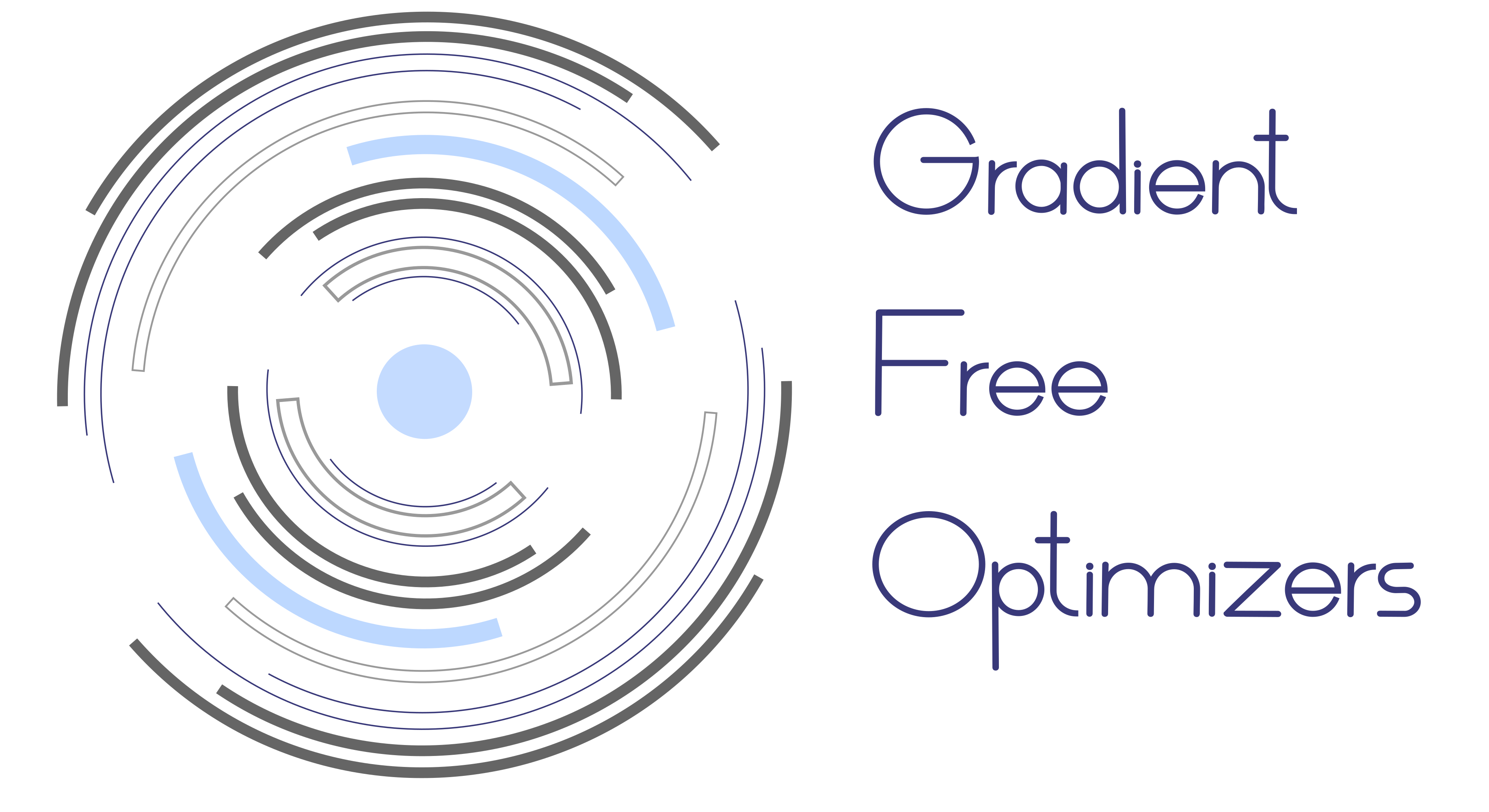 Gradient-Free-Optimizers