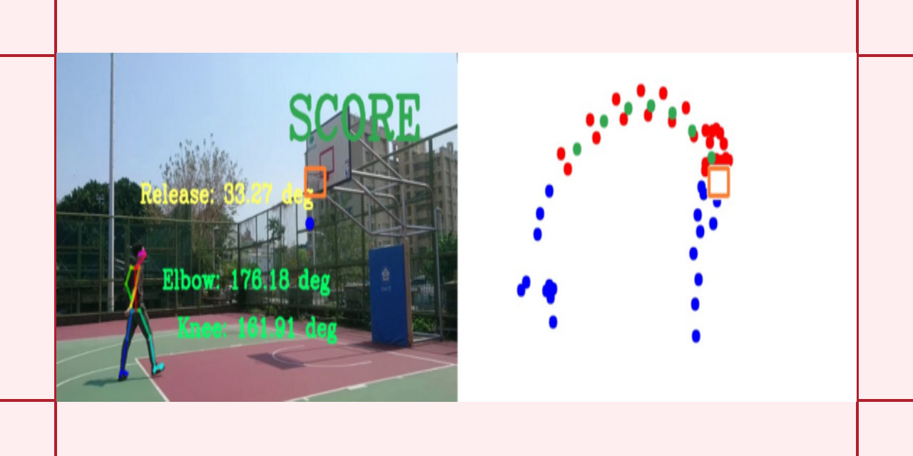 AI-basketball-analysis