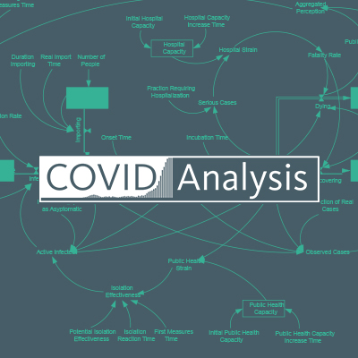 COVID-Analysis.com