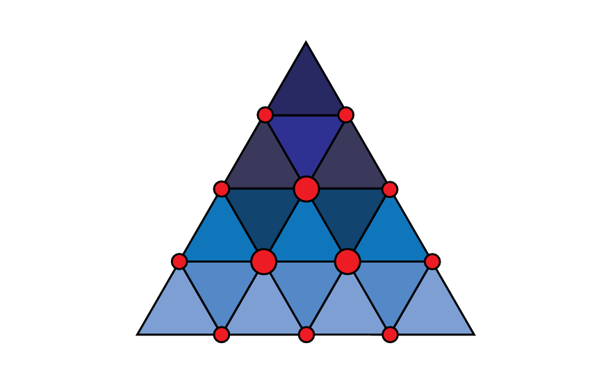 hyperparameter-optimization