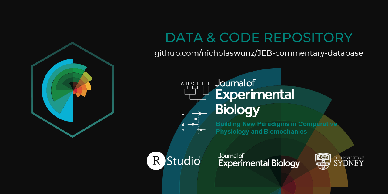 JEB-commentary-database