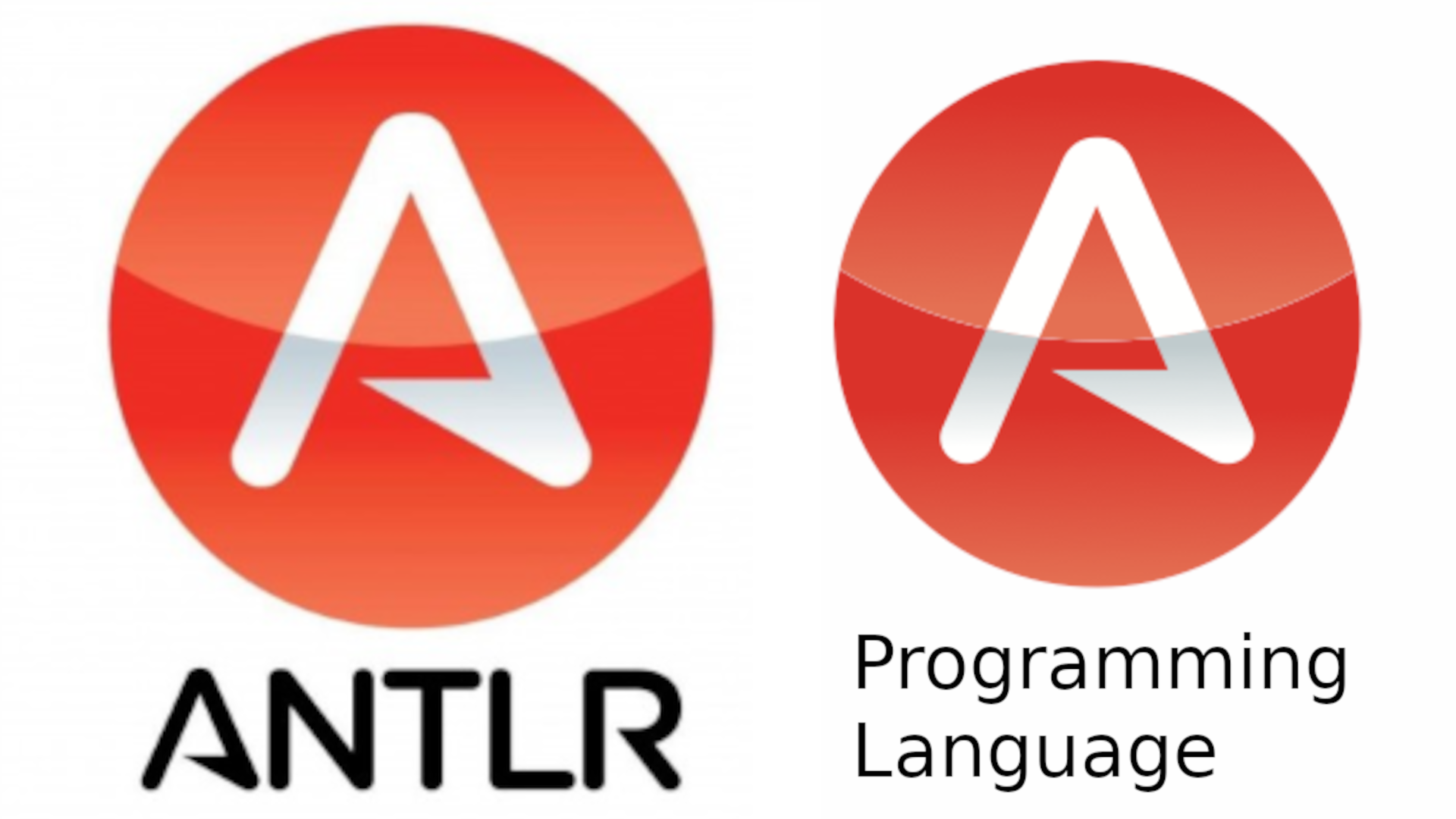 Learn-ANTLR