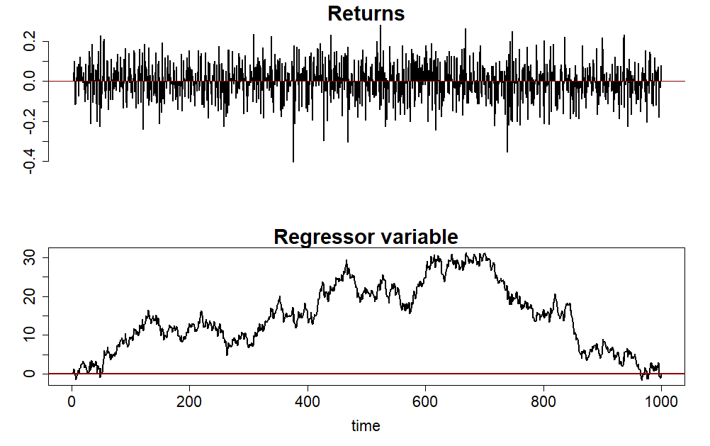 Efficient-Tests-of-Stock-Return-Predictability