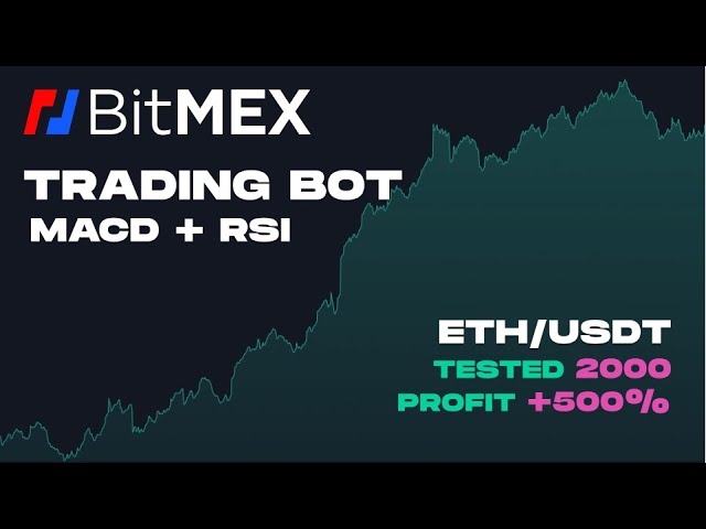 BitMEXTradingBot
