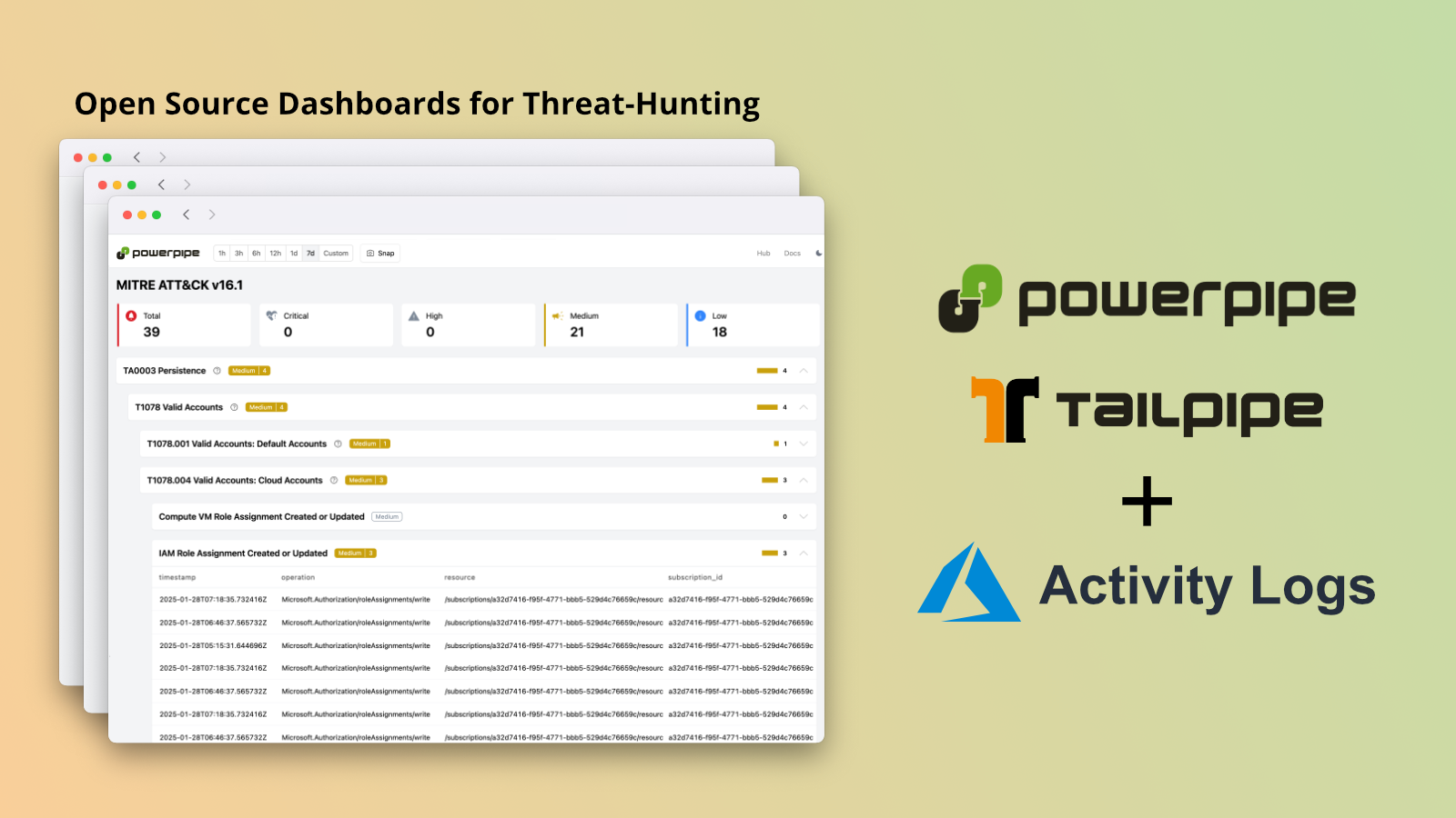 tailpipe-mod-azure-activity-log-detections