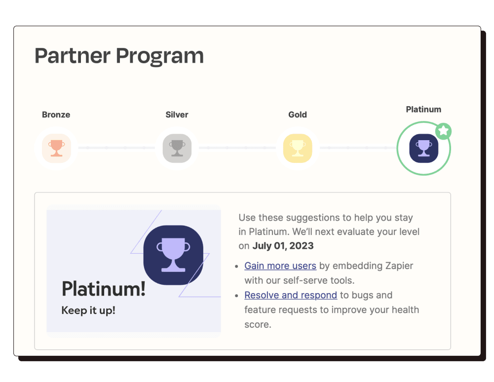 Partner program levels
