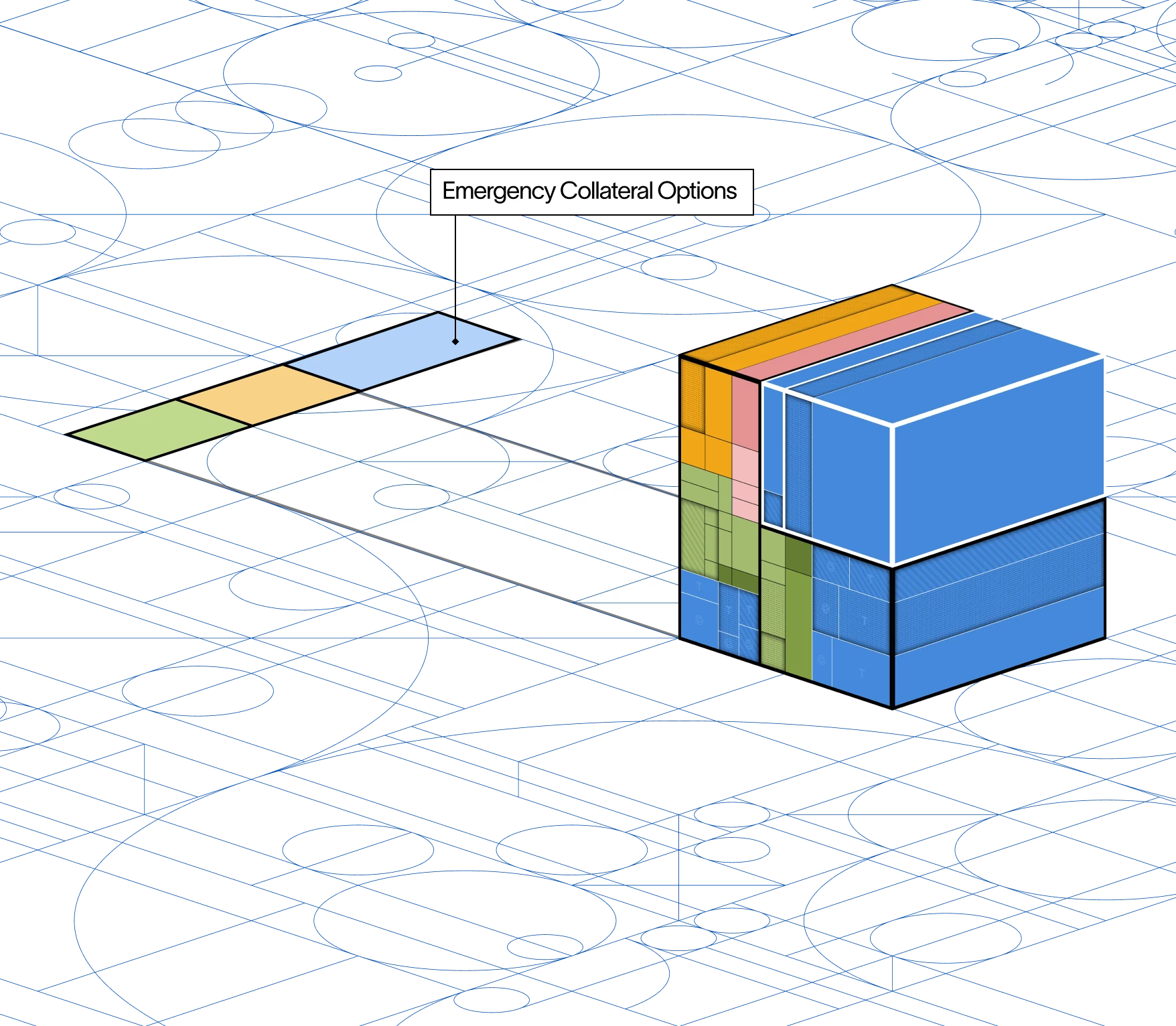 Reserve RToken governance