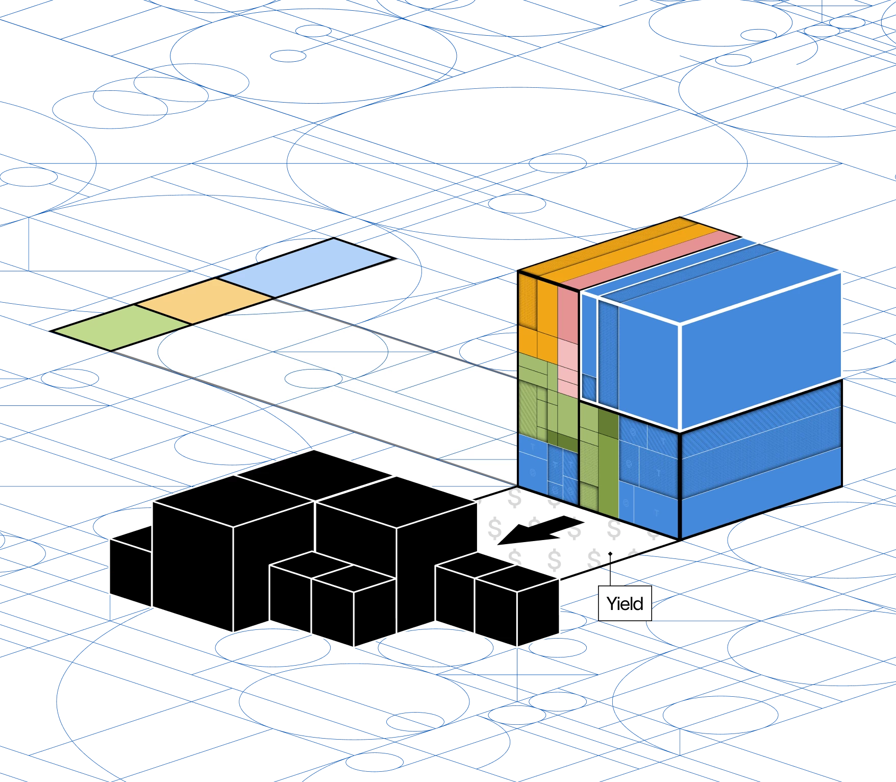 Reserve RToken Revenue Sharing