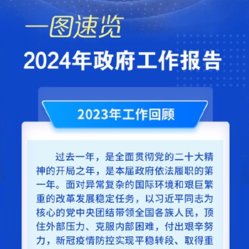 一图速览2024年政府工作报告