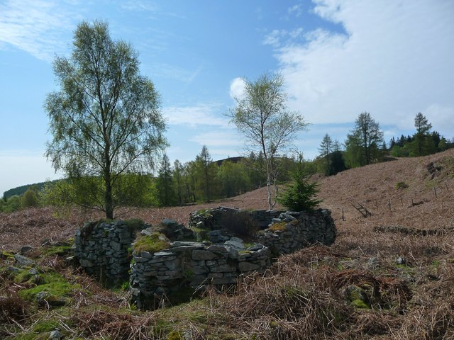 Rohallion Castle