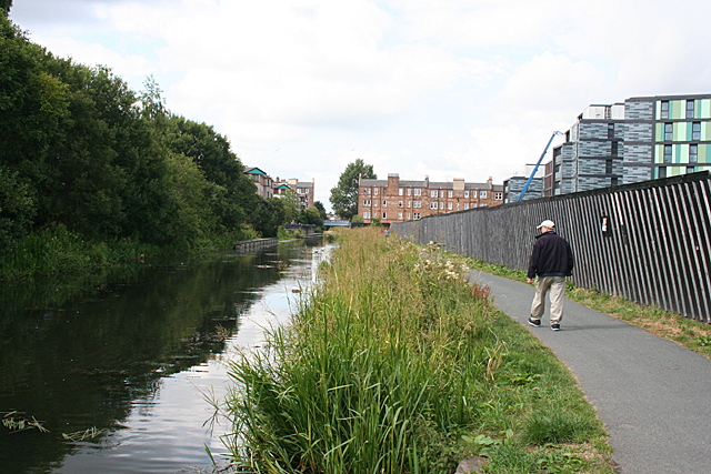 Union Canal