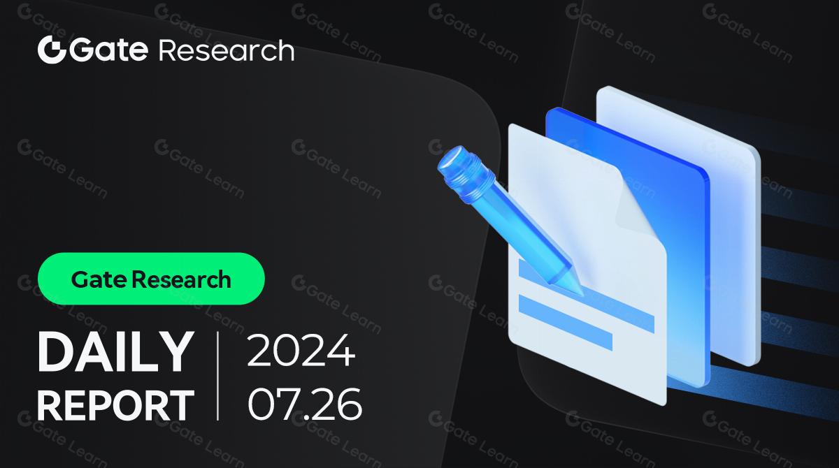 Gate Research: Bitcoin Rebounds 3.5%, Ethereum Lags, Dinari and Pell Network TVL Soar