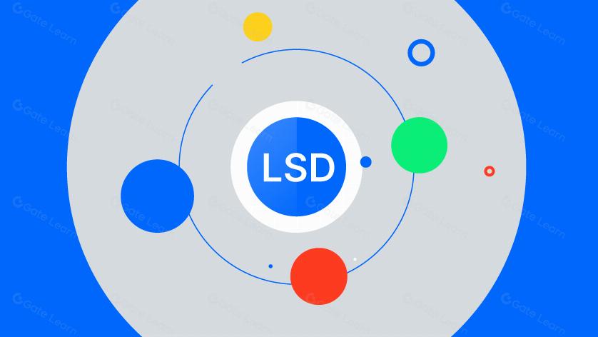 Análise SWOT de stablecoins compatíveis com LSD:Qual delas se destacará?