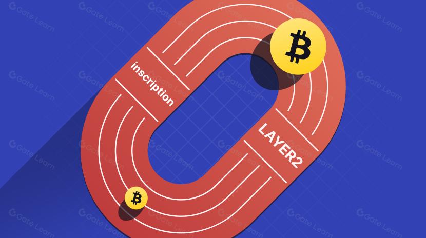 Sau dòng chữ, liệu vụ nổ tiếp theo trong hệ sinh thái BTC có phải là Bitcoin Lớp 2 không?