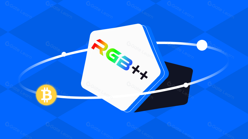 Quatro recursos chave da camada RGB++: O hub do BTCFi e o mundo UTXO