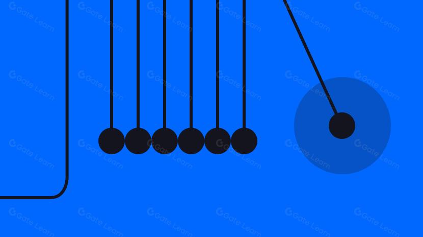 Top 15 Stablecoins