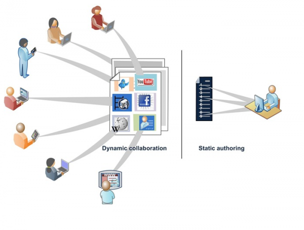 The myth of single sourcing