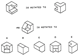 Sample PSVT-R problem