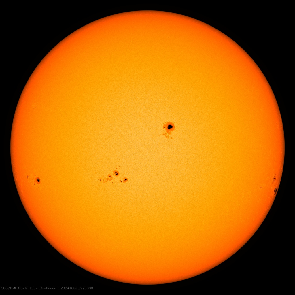 Track the Solar Cycle with Sunspots