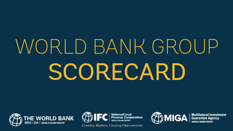 Graphic showing the words World Bank Group scorecard