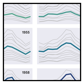 _images/timeseries_facets_thumb.png