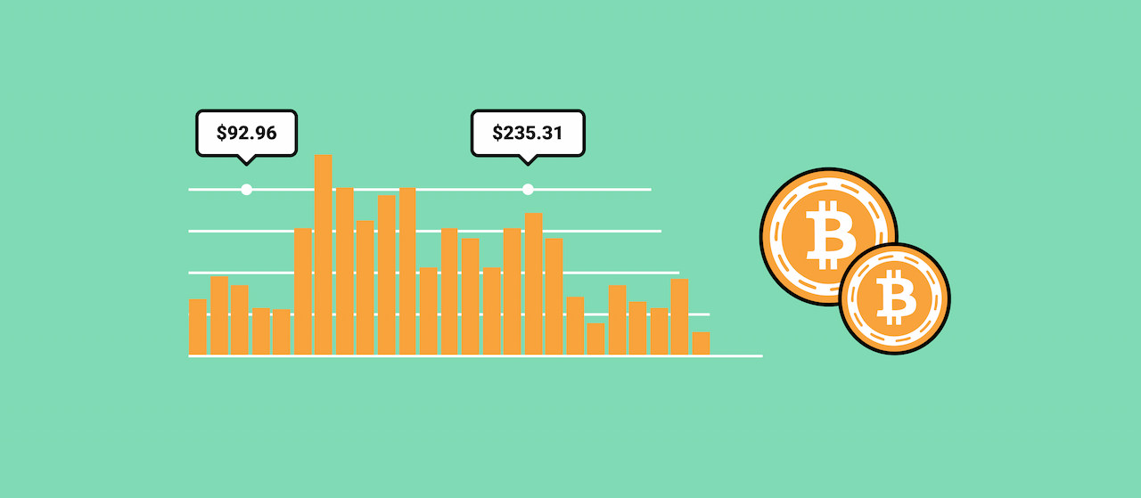 Bitcoin SV Price Prediction 2024 2025 2030 2040 & BSV Forecast