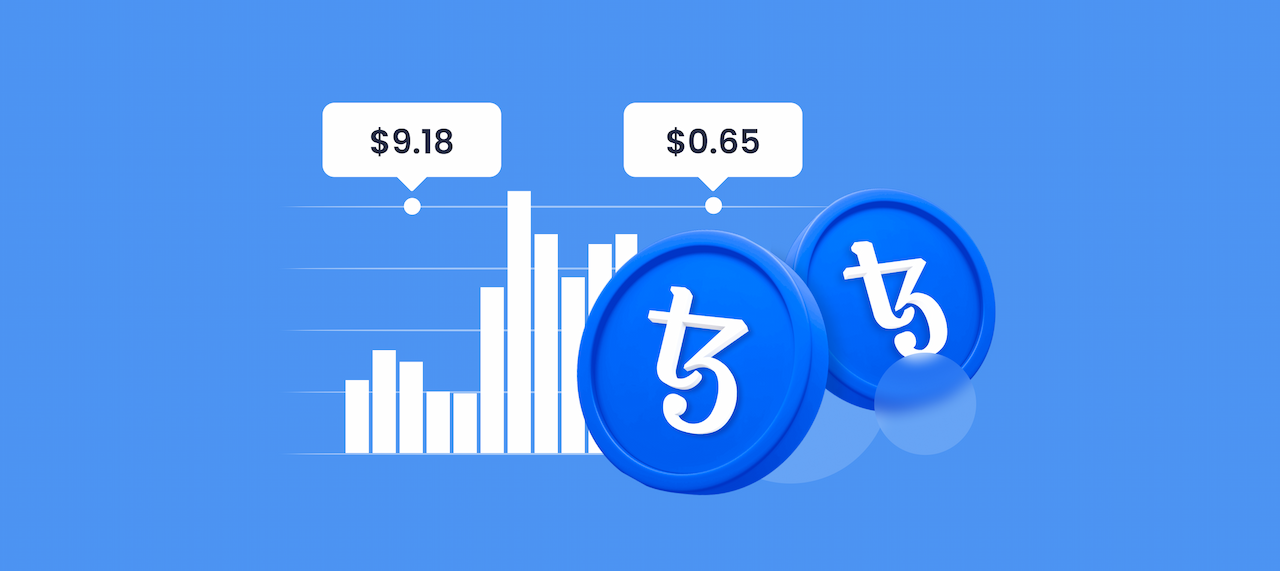 Tezos (XTZ) coin Price Prediction 2024, 2025, 2030, 2040 - Will Tezos go up?