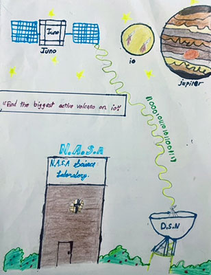 Illustration of a DSN antenna sending a command to the Juno spacecraft to find the biggest active volcano on Io. Jupiter and its moon Io are also visible in the sky above.