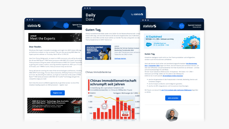 Reach Campaign example