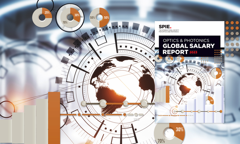 Global Salary Report 2023