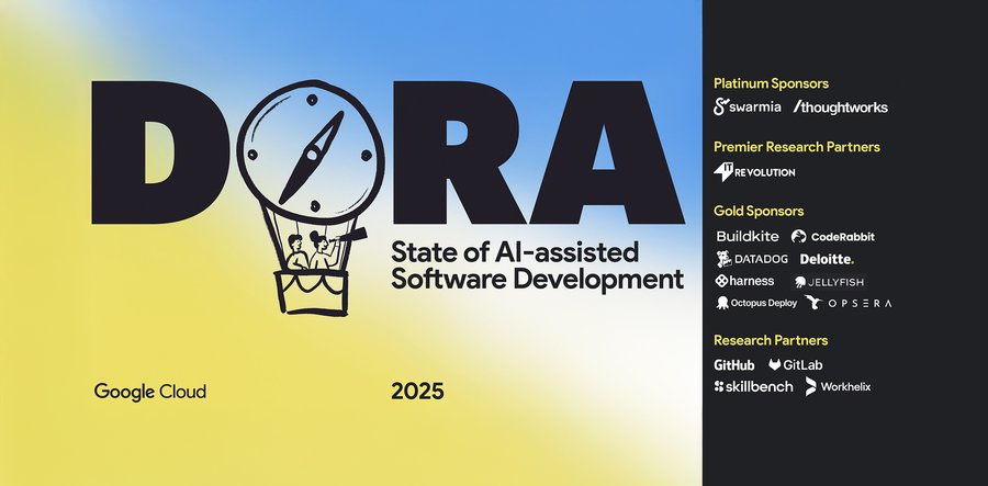 https://storage.googleapis.com/gweb-cloudblog-publish/images/dora_2025.max-900x900.jpg