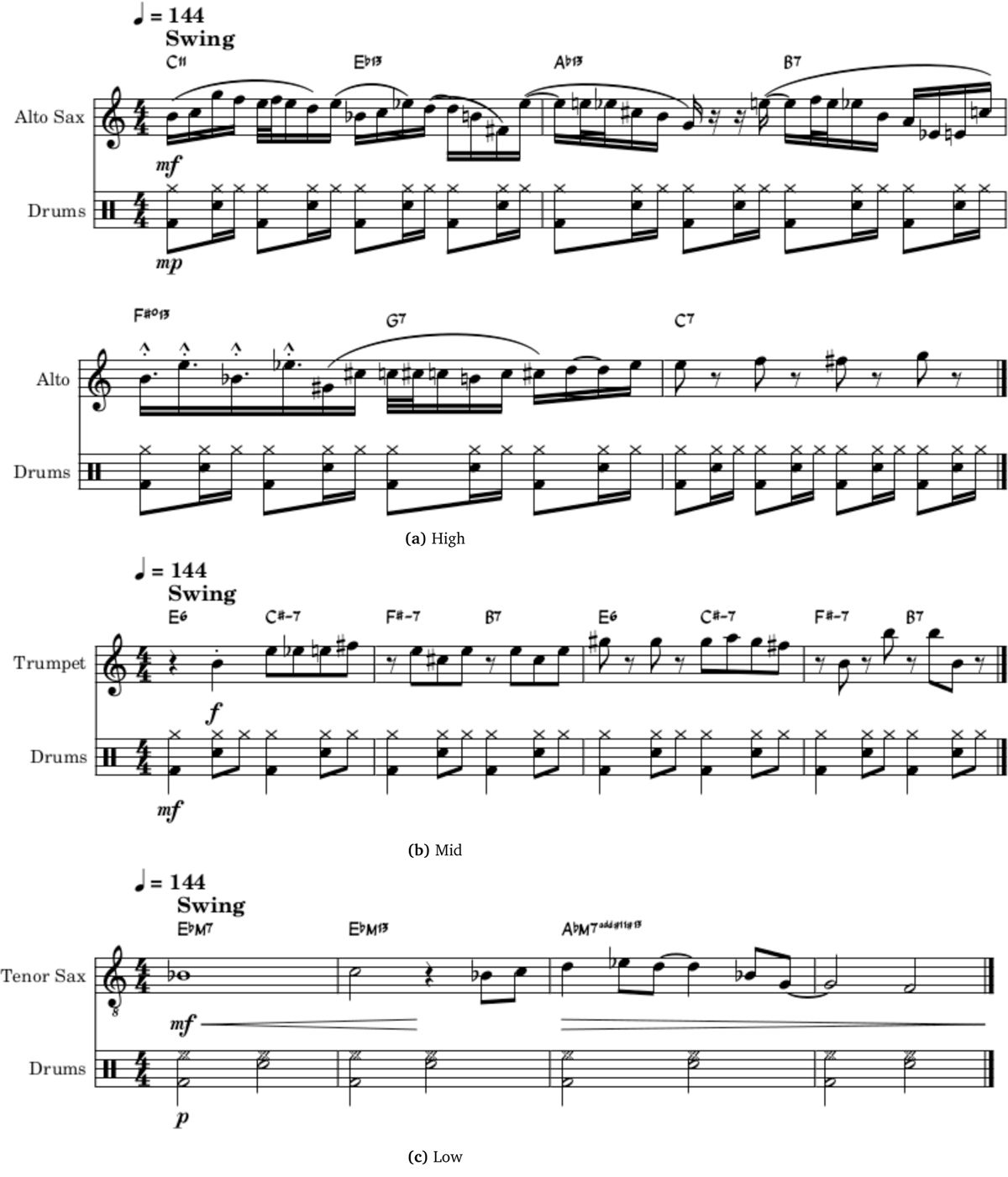 Sheet music for three swung pieces of music, mainly differentiated by density of notes