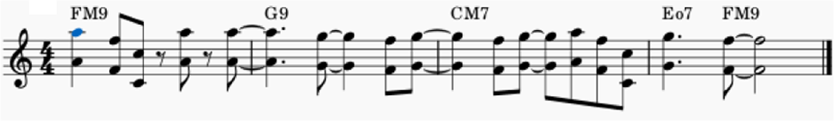 Sheet music for latin-style music. Chord progression contains only 7th and 9th extended chords