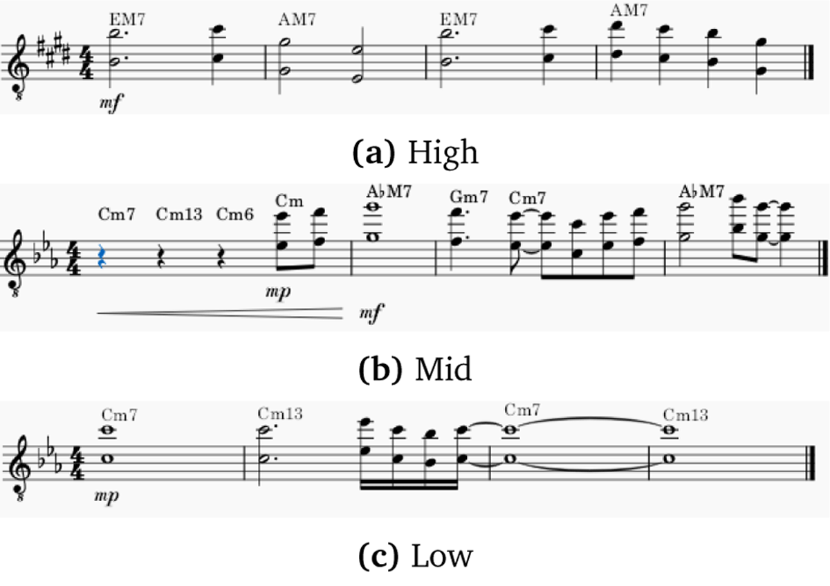 Sheet music for three disco-style pieces, all containing chord sequences and extended harmonies