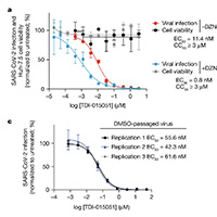 COVID-19 新型コロナウイルス