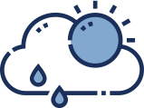 National Mesonet Program