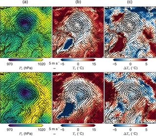 https://www.the-cryosphere.net/12/433/2018/tc-12-433-2018-f11