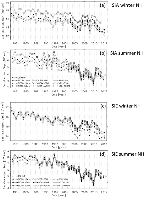 https://www.the-cryosphere.net/13/3261/2019/tc-13-3261-2019-f06