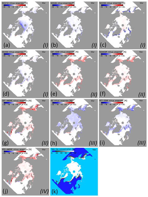 https://www.the-cryosphere.net/13/3261/2019/tc-13-3261-2019-f08