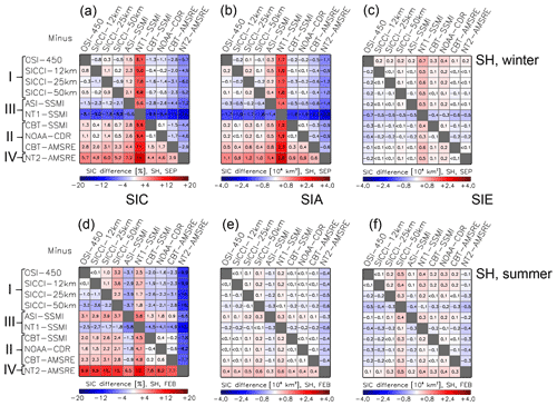 https://www.the-cryosphere.net/13/3261/2019/tc-13-3261-2019-f12