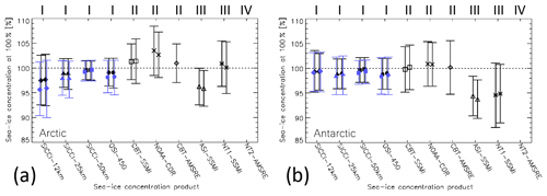 https://www.the-cryosphere.net/13/3261/2019/tc-13-3261-2019-f14