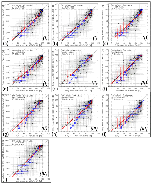 https://www.the-cryosphere.net/13/3261/2019/tc-13-3261-2019-f15