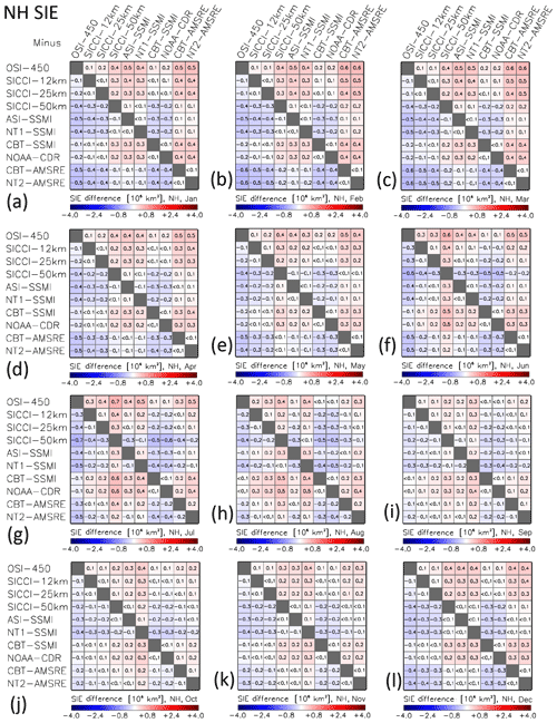 https://www.the-cryosphere.net/13/3261/2019/tc-13-3261-2019-f20