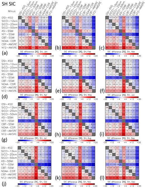 https://www.the-cryosphere.net/13/3261/2019/tc-13-3261-2019-f21