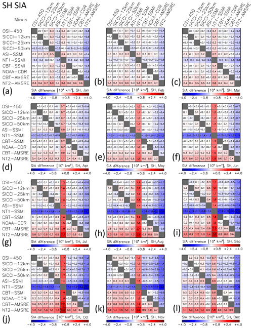 https://www.the-cryosphere.net/13/3261/2019/tc-13-3261-2019-f22