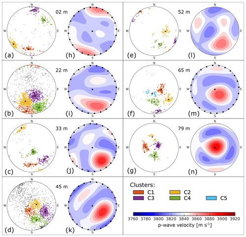 https://tc.copernicus.org/articles/15/3507/2021/tc-15-3507-2021-f02